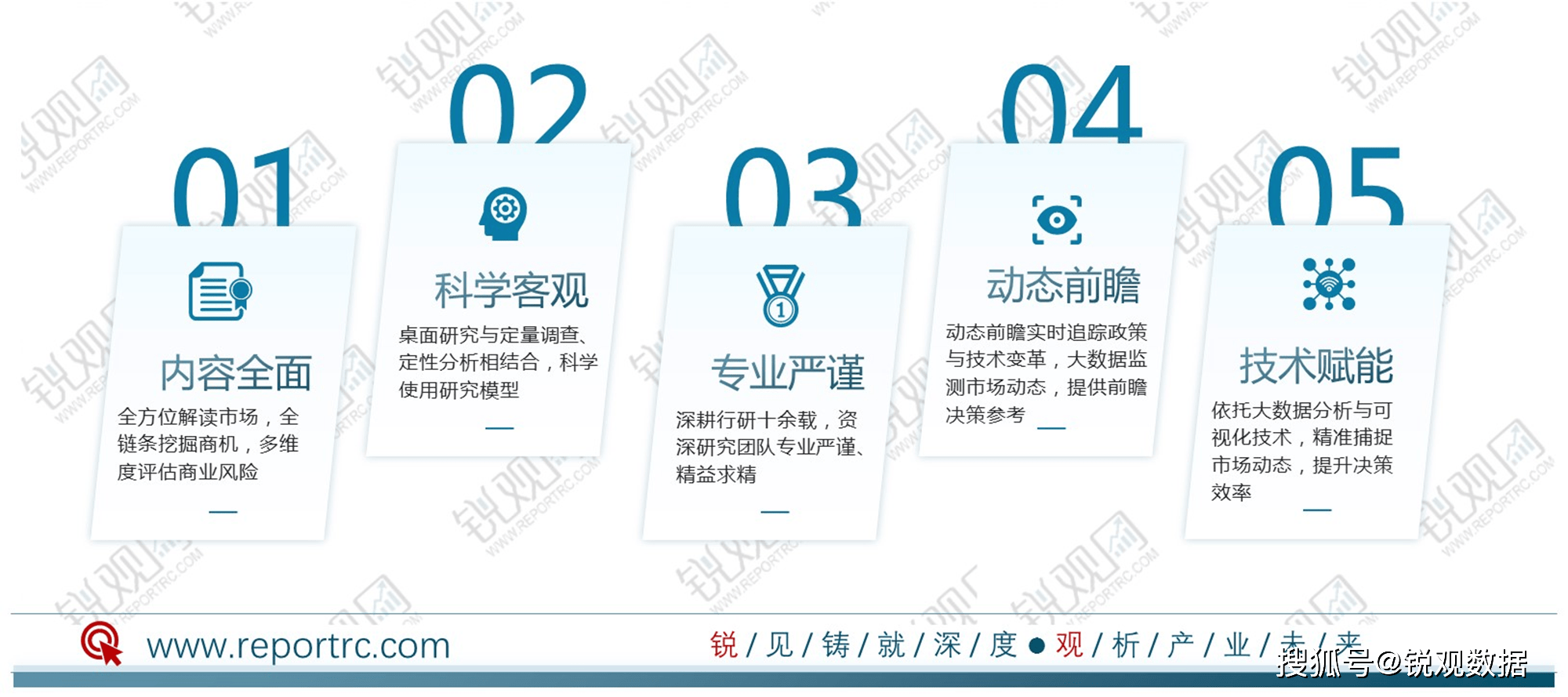 最新研究报告：中国中成药行业市场需求与投资预测分析报告
